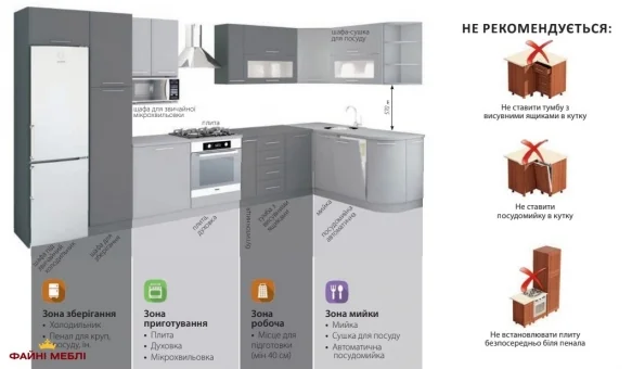 Модульна кухня Тренд Комфорт меблі 4