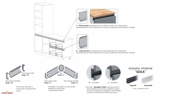 Модульна кухня Тренд Комфорт меблі 7