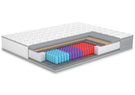 Матрац Акаунт