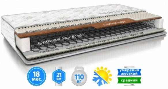 Матрац Sleep&Fly Classic 2 в 1 plus kokos / Класік 2 в 1 плюс кокос