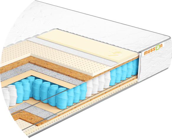 Матрас ЭЛИТ МЕМОРИ DUAL / TM MUSSON 3