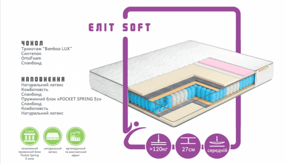Матрац ЕЛІТ SOFT / TM MUSSON 1
