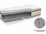 Матрац Еталон Lite