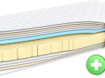 Матрас ЭКОЛАТЕКС МЕМОРИ SOFT / TM MUSSON