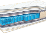 Матраc ПРЕСТИЖ PLUS / TM MUSSON