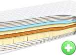 Матрас ЭКОЛАТЕКС МЕМОРИ COCOS / TM MUSSON