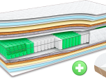 Матрас ЭЛИТ МЕМОРИ DUAL / TM MUSSON