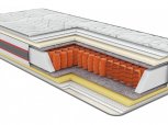 Матрац ортопедический Иридиум ТМ EXTRA(Come-For)