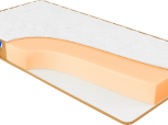Матрас Relax Plus