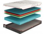 Матрас ортопедический R3 ТМ REGENERATION