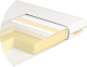 Матрас ЭКОЛАТЕКС МЕМОРИ SOFT / TM MUSSON 2