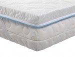 Матрас топпер SUPER FLEX / СУПЕР ФЛЕКС 3