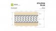 ЕТАЛОН PLUS - ортопедичний матрац TM MUSSON 0