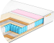  Матрас ЕЛИТ DUAL / TM MUSSON 3