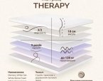 Матрас ортопедический безпружинный Matroluxe Therapy / Терапия 0