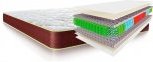 Матрац Вінд / Wind (серія Натюрель) 2