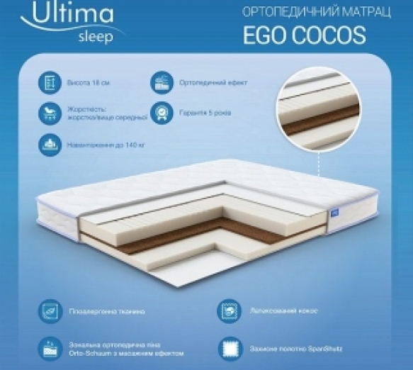 Матрас Ego Сocos