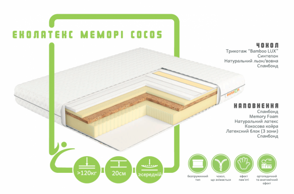 Матрац ЕКОЛАТЕКС МЕМОРІ COCOS / TM MUSSON 0