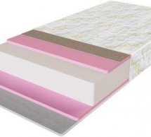 Матрас BIG ROLL / БИГ РОЛЛ