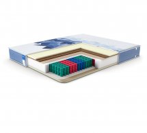 Матрас Perfection