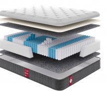 Матрас Victory V 4