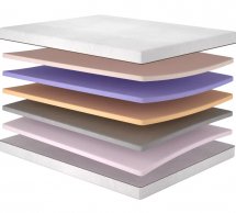 Матрац ортопедичний безпружинний Matroluxe Meditation / Медитація