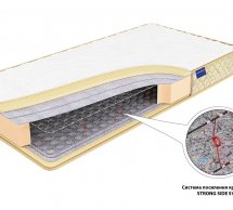 Матрац Bonna Strong