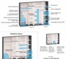 Шкаф-купе с 4 частей Комфорт мебель крашеный высокий глянец 4 дверный 400 см