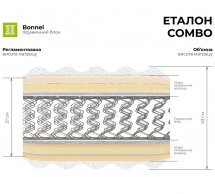 ЭТАЛОН COMBO - ортопедический матрас TM MUSSON