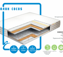 ЕТАЛОН COCOS - ортопедичний матрац TM MUSSON