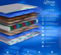 Матрац Vision