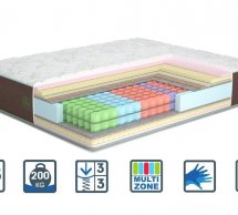 Матрас Дезерт / Desert (серия Натюрель)