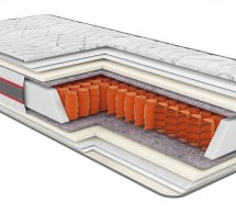 Матрац ортопедичний Аргон ТМ EXTRA