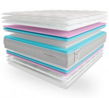 Матрац ортопедичний Belsonno Vivere