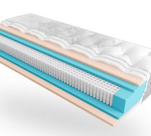 Матрац ортопедичний Belsonno Tesoro