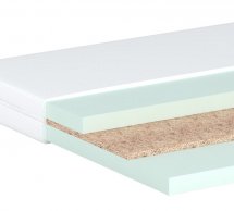 Матрац Panda / Панда