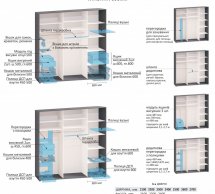 Шкаф-купе Комфорт мебель Модель-2 крашеный высокий глянец 3 дверный 270 см