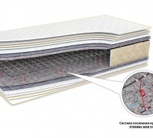 ЕТАЛОН PLUS - ортопедичний матрац TM MUSSON