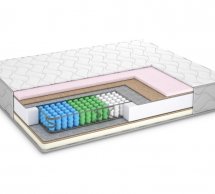Матрас Космо
