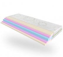 Матрац ортопедичний безпружинний ЕММ Advance / Адванс