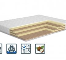 Матрас Milan / Милан