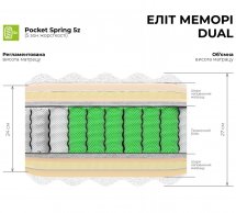 Матрац ЕЛІТ МЕМОРІ DUAL / TM MUSSON