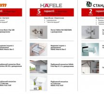 Модульная кухня Тренд Комфорт мебли