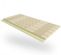 Миниматрац Horten