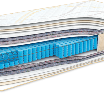 Матраc ПРЕСТИЖ PLUS / TM MUSSON