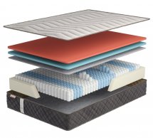 Матрас ортопедический R6 ТМ REGENERATION