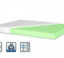 Матрац Shine Mint / Мінт