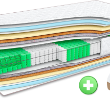 Матрац ЕЛІТ МЕМОРІ DUAL / TM MUSSON