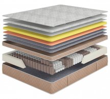 Матрац Ротшильд Роял ТМ DYNASTY