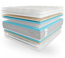 Матрац ортопедичний Belsonno Argento